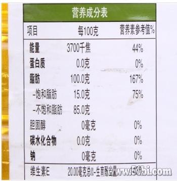 京东团购的食品 超值 总共比沃尔玛超市便宜5