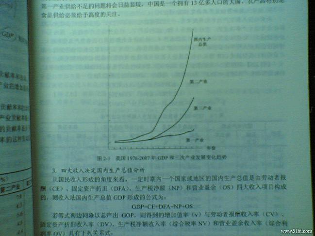 经济统计学_经济统计学(3)